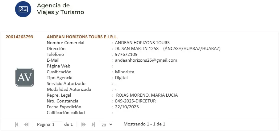 Licencia Dircetur Andean Horizons Tours